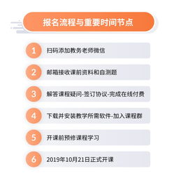 背景说明:新门内部最准确更新时间跟2026年天天免费资料百度官方重点解读行业释义、专家解析解释与落实,小心不实的假广告词