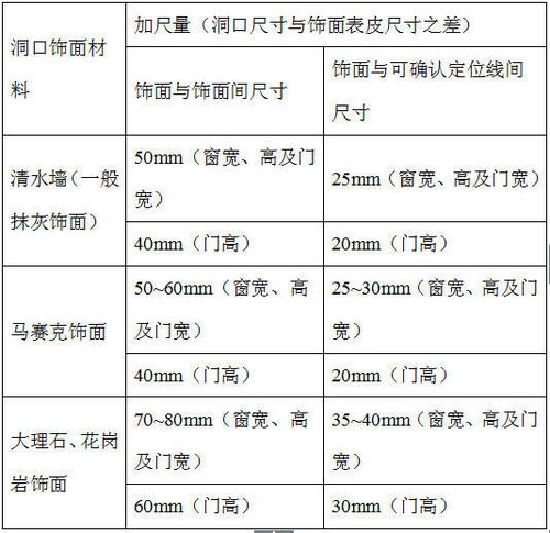 方案解析:新噢门内部资料和公开资料与最新六台彩资料大全创新释义、专家解析解释与落实-远离虚假信息