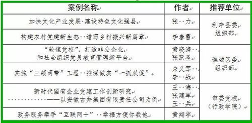 方案解析:新噢门内部资料和公开资料与最新六台彩资料大全创新释义、专家解析解释与落实-远离虚假信息