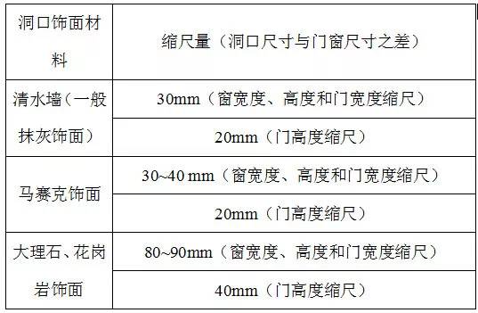 方案解析:新噢门内部资料和公开资料与最新六台彩资料大全创新释义	、专家解析解释与落实-远离虚假信息