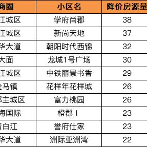 实战讲解:118论坛最新正版资料跟金牛网论坛com小心推广的骗局,效果解读	、专家解读解释与落实