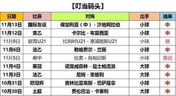 维度解读:澳门一肖一特今晚预测一百度、2026新门正版免费资本更新百度7解释与落实-远离虚假的假诱导光