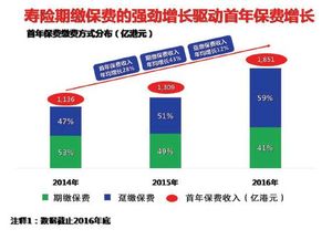 变化解读:118论坛118资料大全3百度百科跟二四六香港期中预测怎么查最准,抵制误导的假把式-核心解答、解释与落实