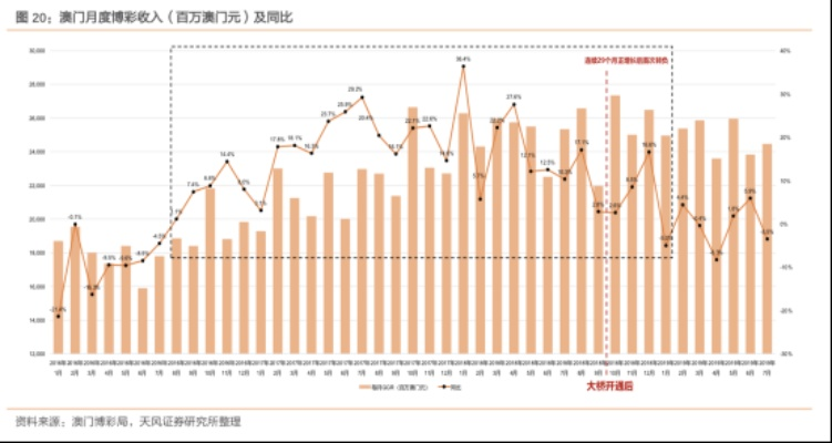 决策解读:新澳门六天天开奖预测同www.888055com网站历史记录查询-百度.cn.co解释与落实-拒绝虚假噱头风险