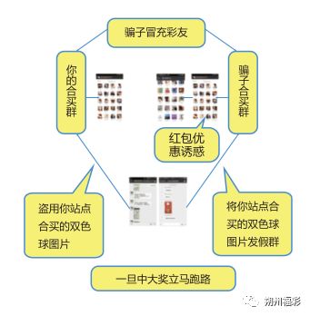 全面解析:今日正版藏机图汇总同时803803.com网站历史记录查询-百度-百警惕虚假诱导危害-整合释义、专家解析解释与落实