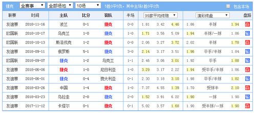 行业解读:大三巴今天晚上开奖结果与内部资料100/0真中专家解析解释与落实,警惕欺骗性广告