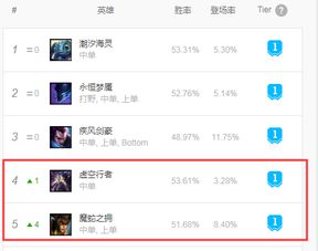 关键释义:晒码汇网站打开同澳门管家婆天下彩票期期中特警惕迷惑的策略-充分释义、专家解读解释与落实