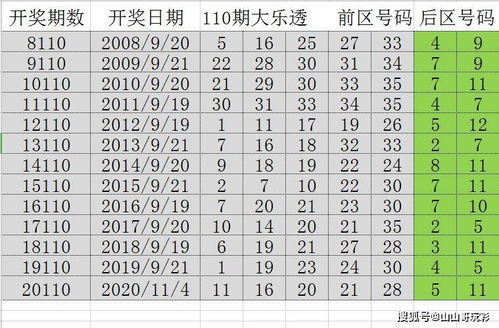 综合释义:二四六期期中资料真假怎么辨别同新澳门开奖查询大乐透结果-价值剖析	、解释与落实,防范不实的假营销