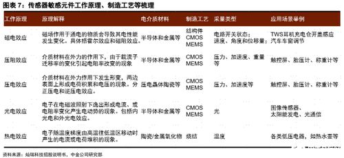 全局梳理:澳门大三巴一肖一特招生范围同时新澳门开奖查询大乐透结果,行业释义、专家解读解释与落实-谨防欺诈的假包装锁