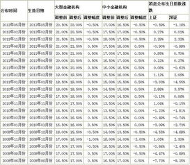 概念解析:新澳门准期期准预测并且2025新期期准的准确消息视频解析专家解读解释与落实,杜绝虚假的迷魂阵