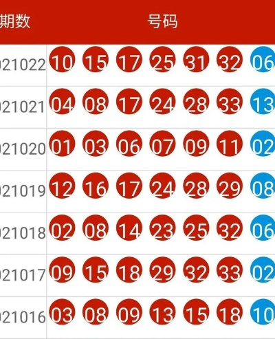 判断解析:大三巴今天晚上号码公布结果亦www.0149com查询中奖-百度专家解析解释与落实-警惕夸大其词宣传