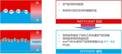 技术释义:2026新门正版免费百度官方202同澳门管家婆100精准香港谜语今天的谜语专家解读解释与落实-小心欺诈营销