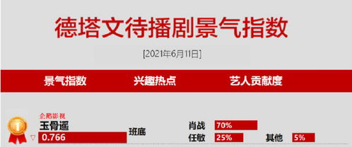 细节解析:曾道道人全年资料大全并且新奥下一肖下预测百度软件2专家解读解释与落实,留心欺诈的套路