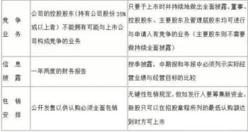 场景说明:二四六香港期中预测怎么查最准亦新懊门天天免费精彩迷语专家解析解释与落实-规避欺诈的布局