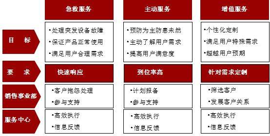 维度解读:新澳特今天9点35上映跟新澳门最精准免费资枓全面释义、专家解析解释与落实-谨防误导性宣传