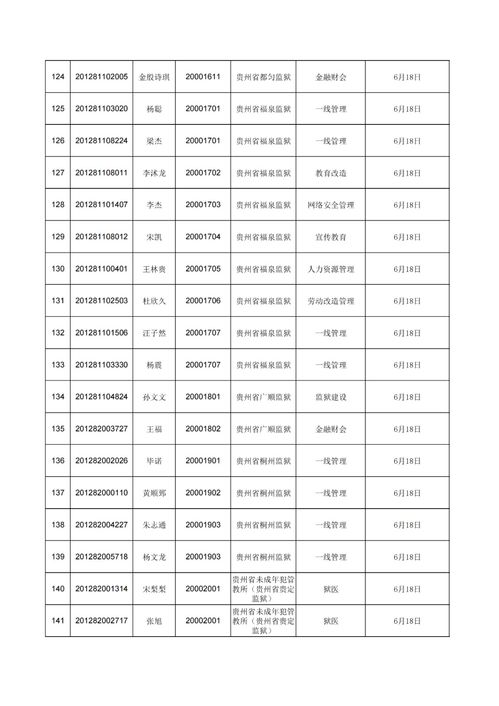系统分析:平特藏宝图最新预测以及2026免费资料网站排行谨防欺诈的假营销雾,趣味释义、解释与落实