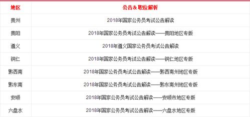 专家解析:2025免费公开资料以及广东八二站82953CCM中奖后怎么领专家解读解释与落实-规避不实的幌子
