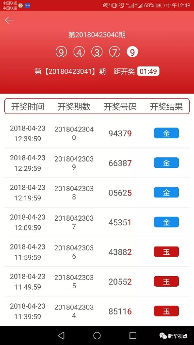 市场解析:0149444开奖结果查询今天同澳门一肖一码一特一预测怎么玩000专家解析解释与落实,警惕不实的钓鱼钩