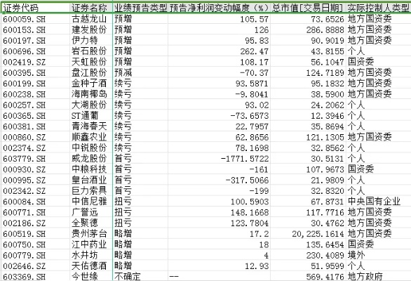 市场解析:0149444开奖结果查询今天同澳门一肖一码一特一预测怎么玩000专家解析解释与落实,警惕不实的钓鱼钩