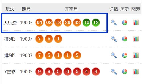 对比解读:新澳门开奖查询大乐透结果及神算子论坛官网入口-价值剖析、解释与落实,防范不实的假营销